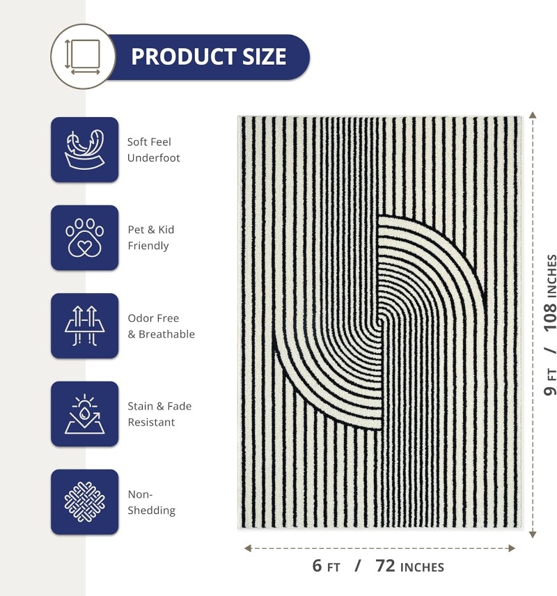 Abani Nuevo Collection Area Ru – Century Textile & Sewing Supply Reviews recenzja i cena