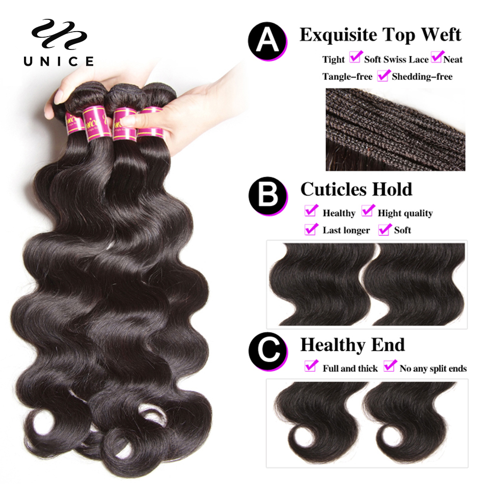 UNice Body Wave Bundles Natura – Sewing Lab recenzja i cena