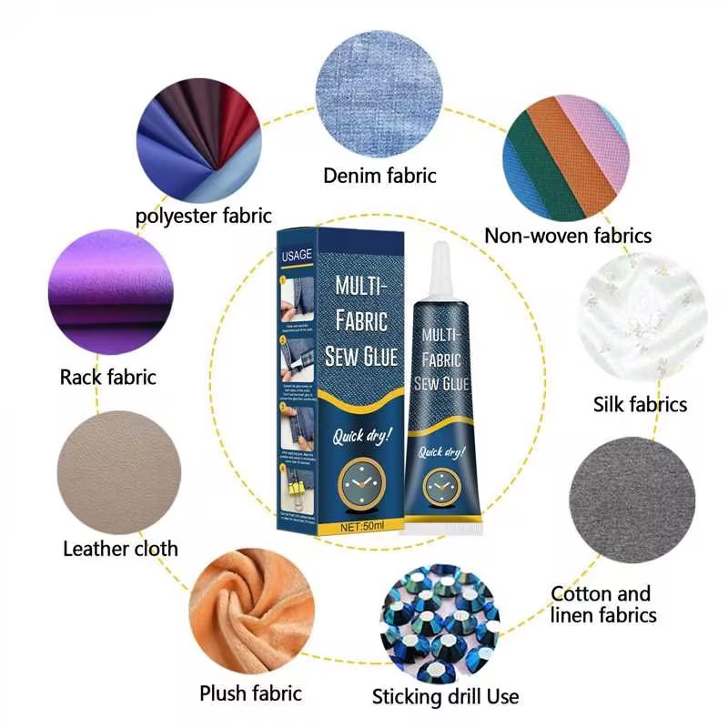Fabric Sewing Glue Clothing Me – Fabric Glue Bond recenzja i cena
