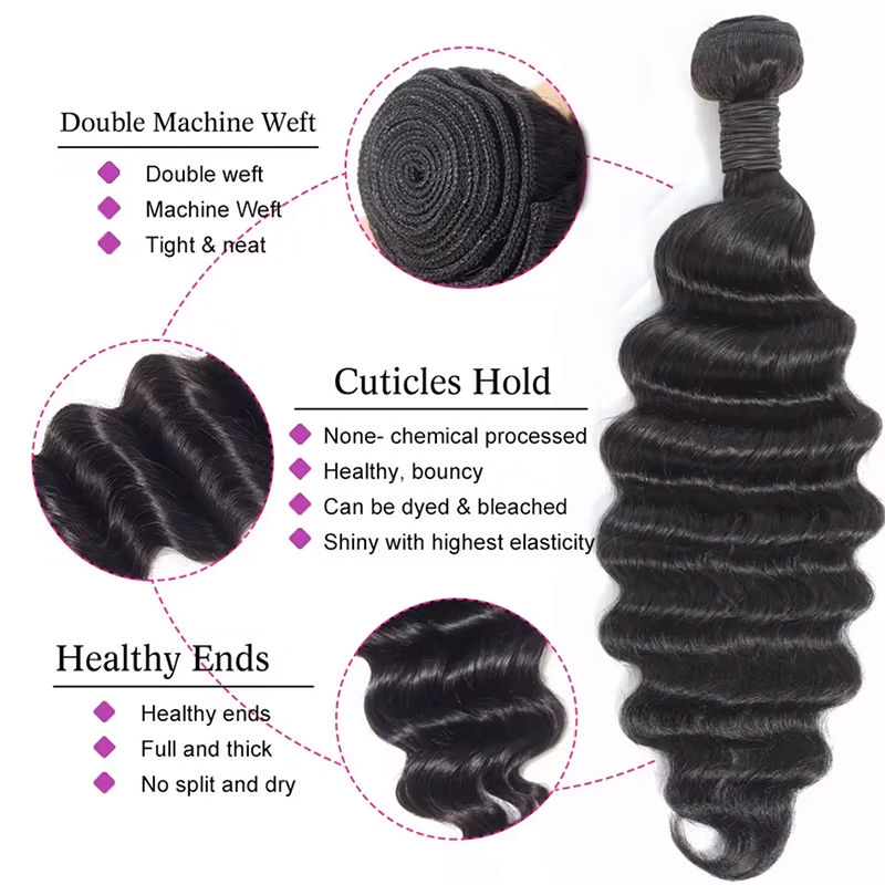 Real Human Hair Bundles Brazil – Sewing Lab recenzja i cena