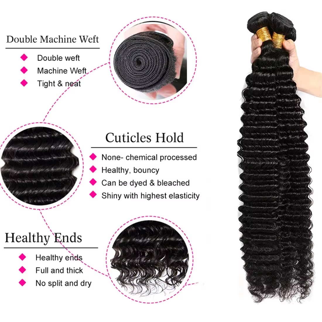 28 30 inch Deep Wave Brazilian – Sewing Lab recenzja i cena