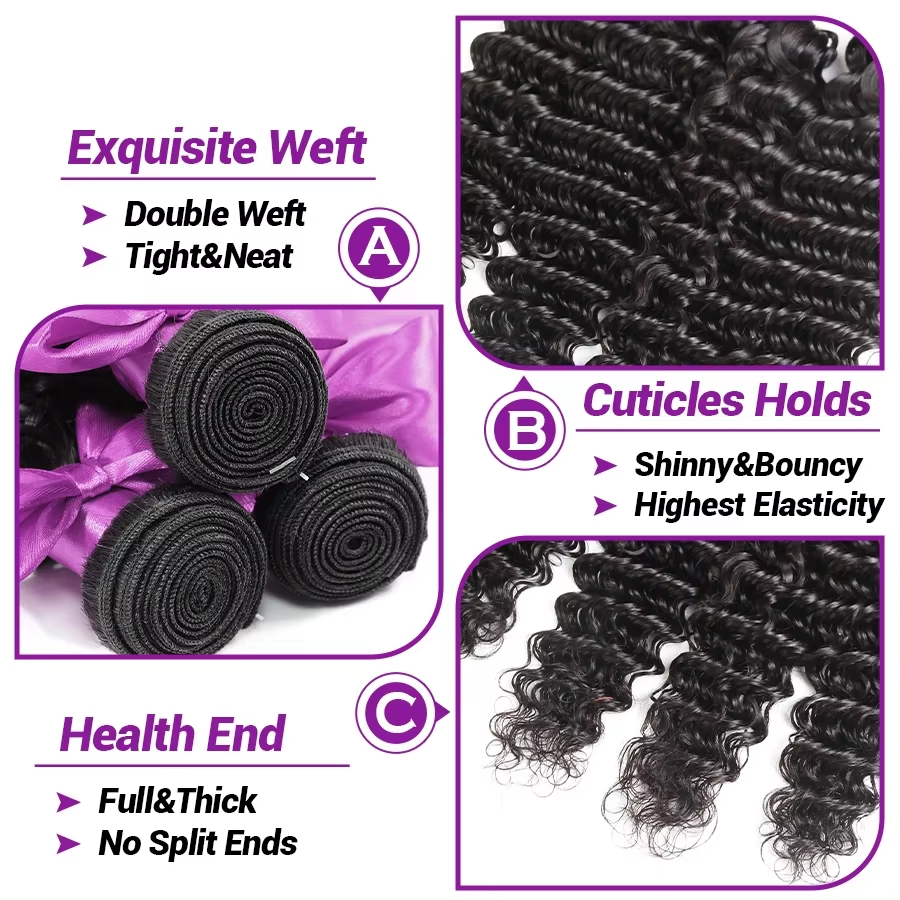 28 30 inch Deep Wave Brazilian – Sewing Lab recenzja i cena