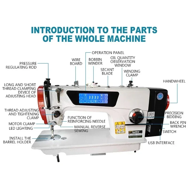 High-Speed Automatic Industria – Sewing Lab recenzja i cena
